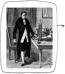 Question 06 | Les merveilles de la science, Louis Figuier, Paris 1867 (coll. Musée d'histoire des sciences de Genève)