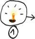 Erreur 1: bougie