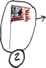 Erreur 2: Drapeau américain