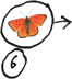 Erreur 6: Papillon rouge