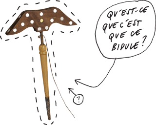 Question 13 | Quel est cet objet?