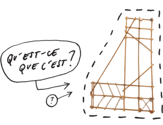 Question 02 | Qu'est-ce que c'est?